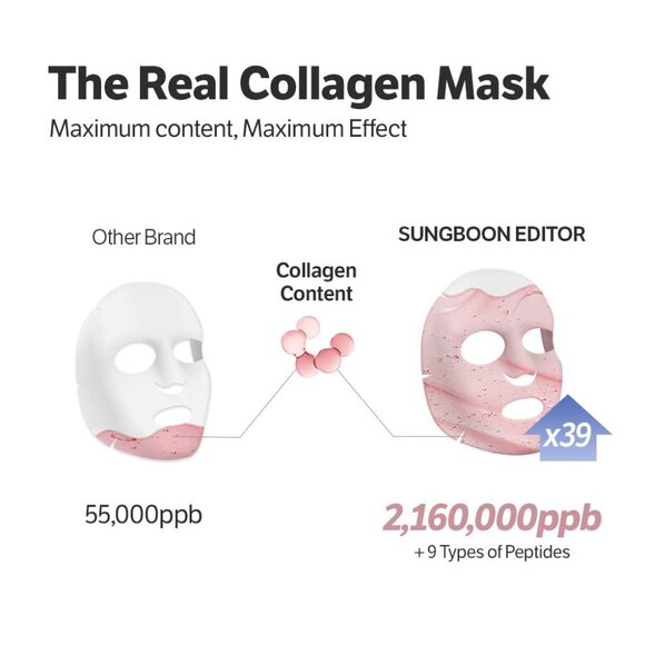Deep Collagen Overnight mask 37gx4ea | Original Hydrating Collagen Face Mask | R - Picture 4 of 9